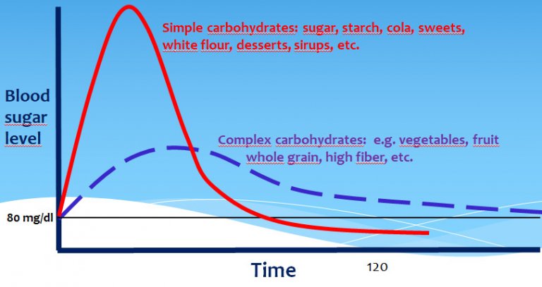 what-is-resistant-starch-the-missing-link-to-gut-health-muniq