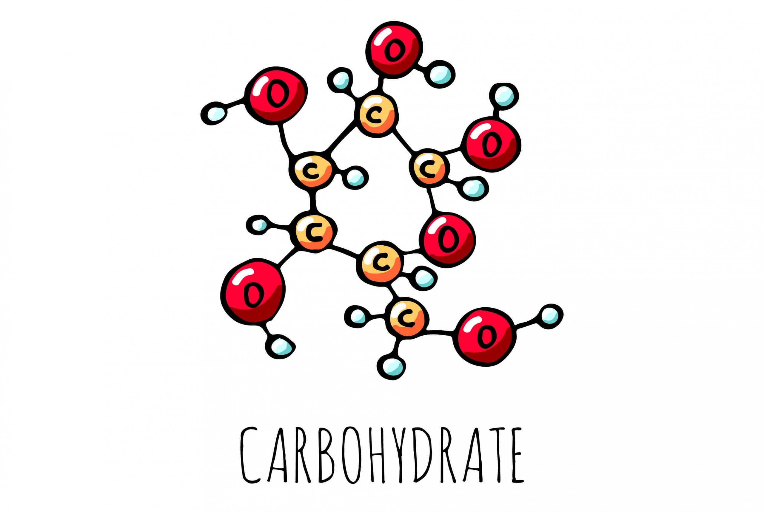 Good Carbs vs Bad Carbs How to Tell the Difference Muniq